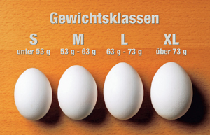 Eier Gewichtsklasse M Eier Gewichtsklasse M